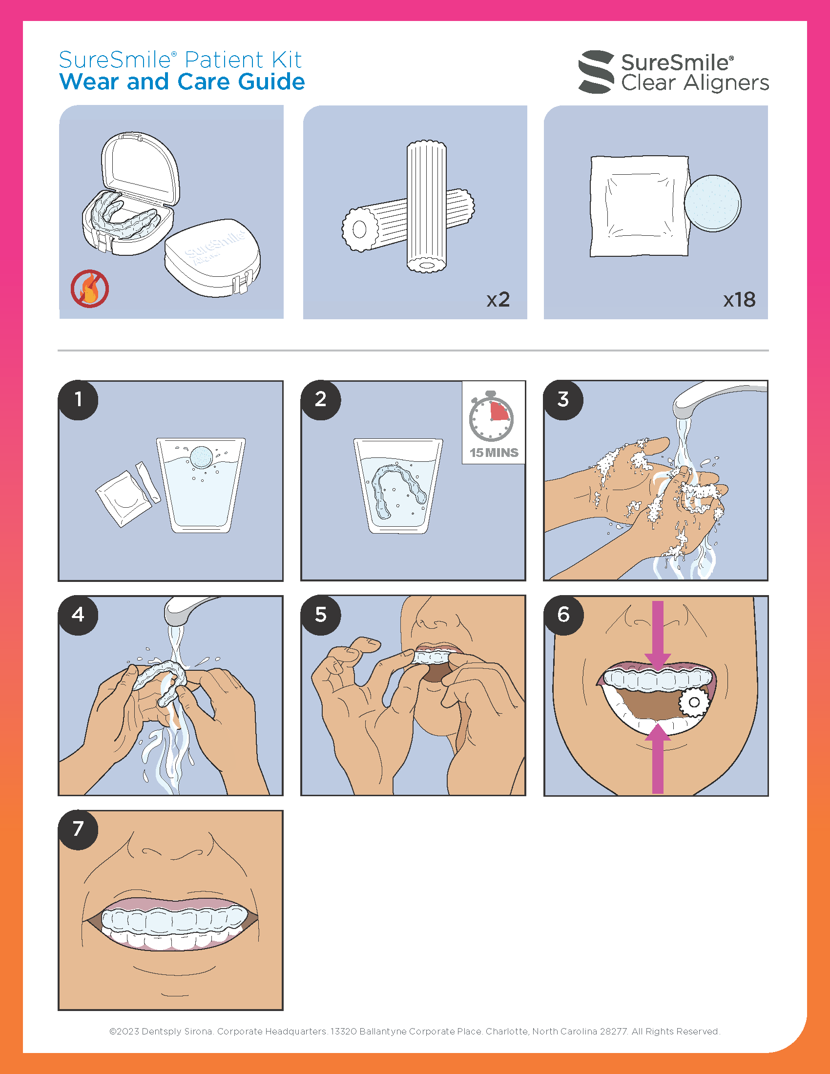 Wear & Care Guide Patient Kit